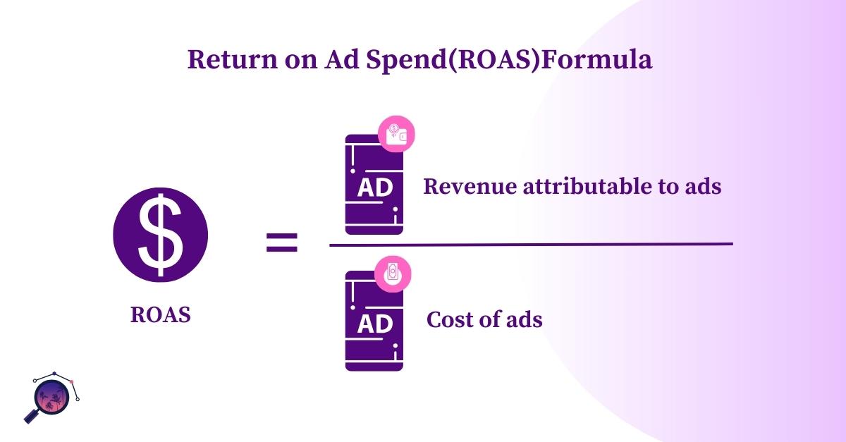 How Simon Pearce optimized paid search campaigns for better profitability