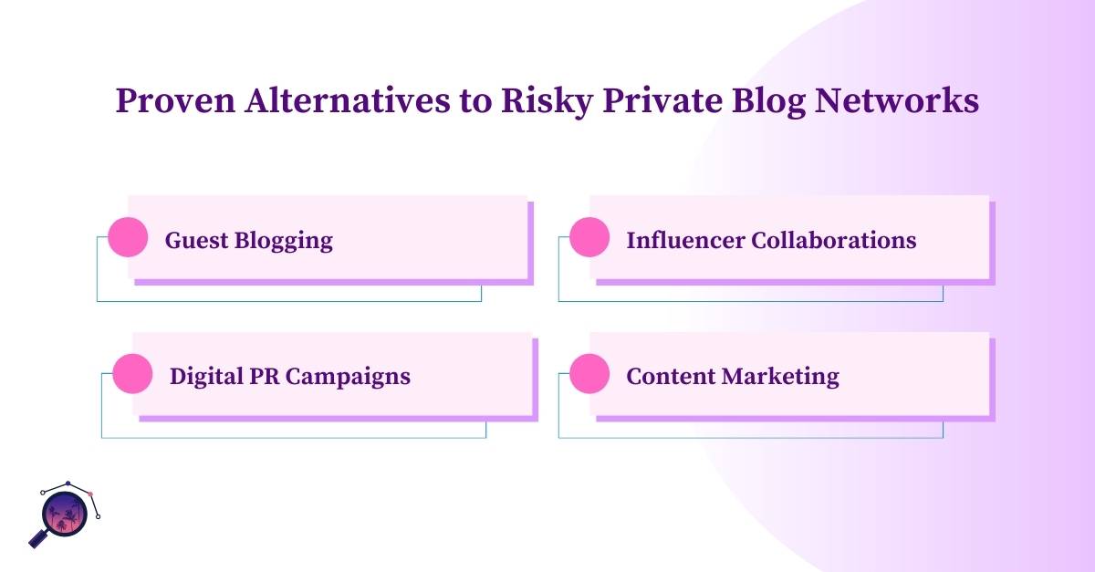 Proven Alternatives to Risky Private Blog Networks